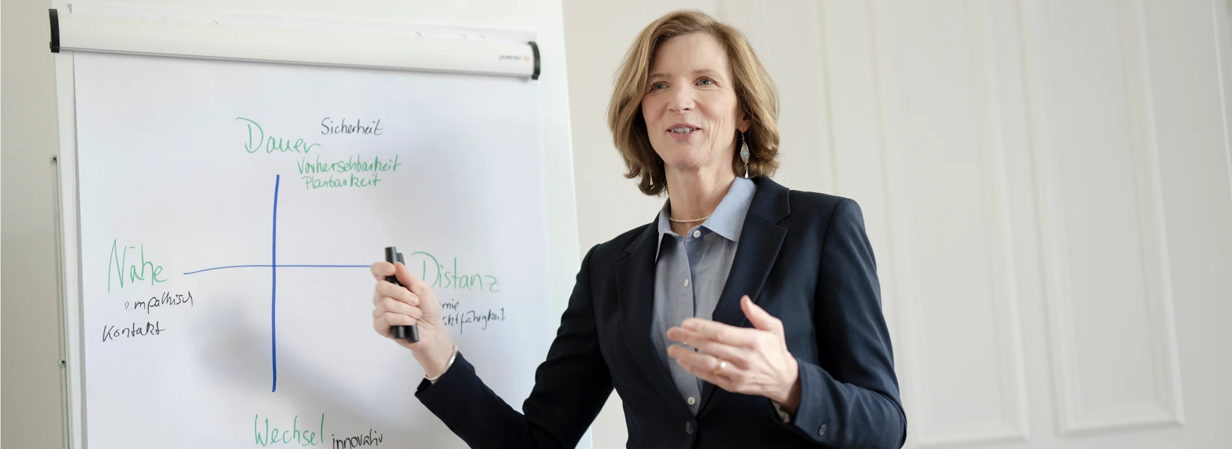 Victoria von Meding aus Hamburg, Dozentin für Systemische Beratung, Systemisches Coaching, Supervision und Mediation Victoria von Meding aus Hamburg, Dozentin für Systemische Beratung, Systemisches Coaching, Supervision und Mediation